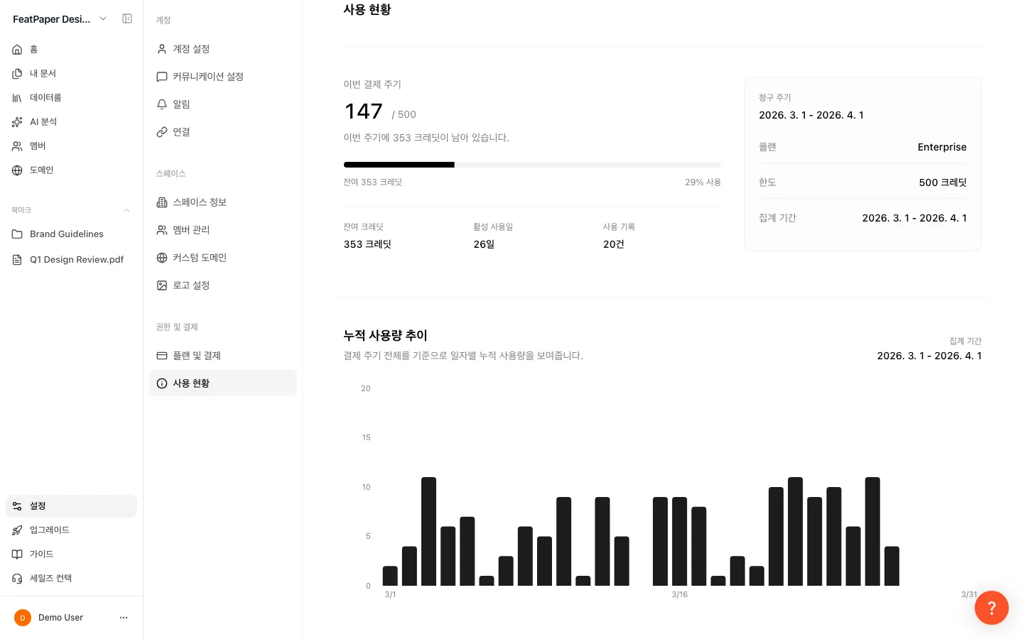 사용 현황 화면