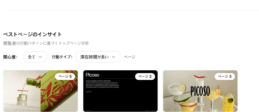 ベストページのインサイト