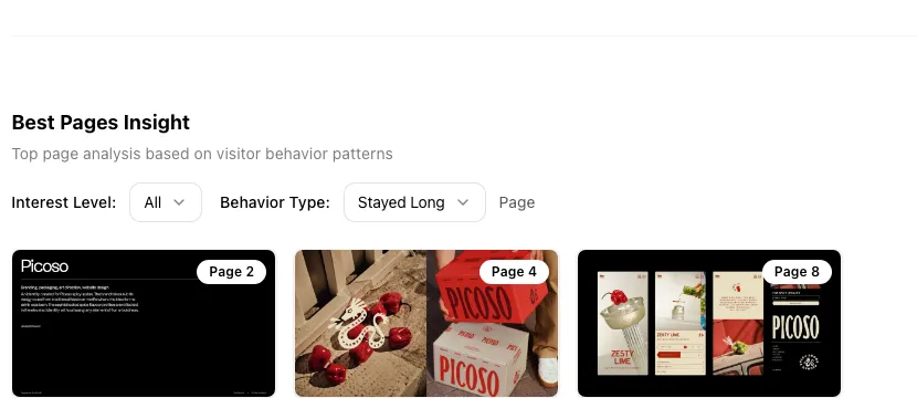 Top pages insights