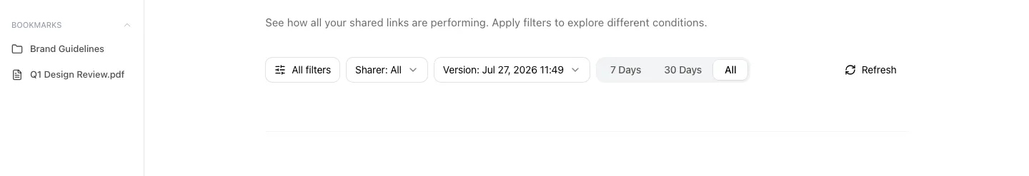 FeatPaper analytics filters screen