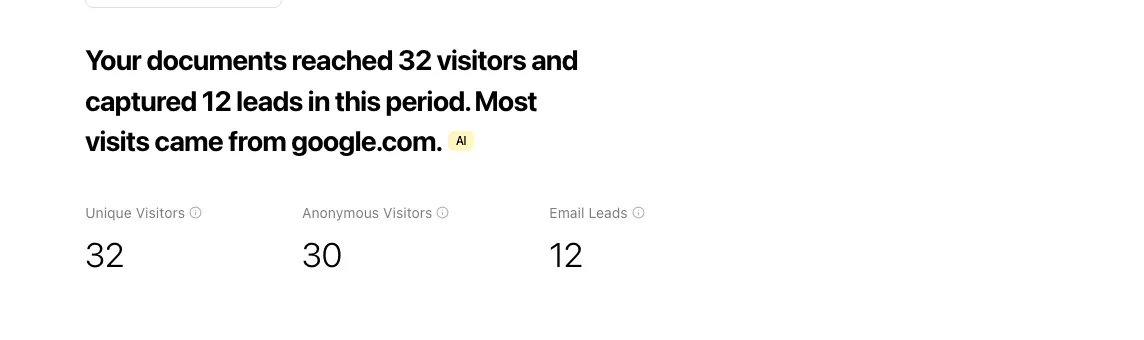Summary headline and KPIs