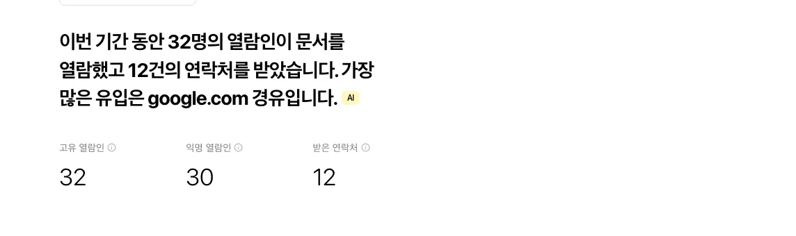 요약 헤드라인과 KPI