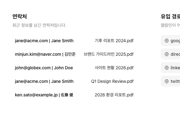 대시보드 홈의 연락처 목록 화면