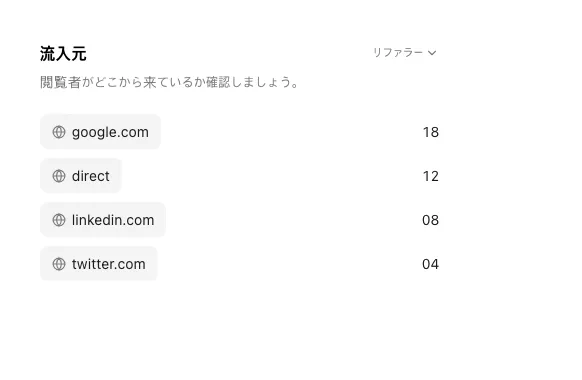 参照元カード