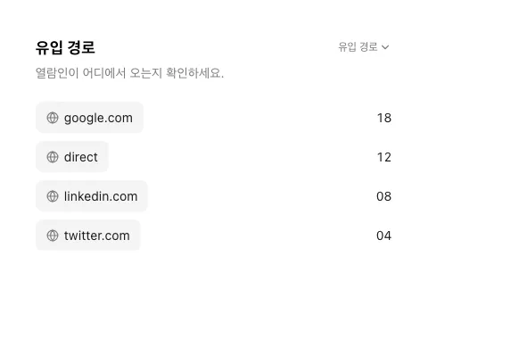 유입 경로 카드